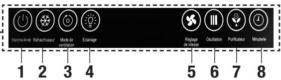 ELSAY FLS-120CR18 - MANUAL DE INSTRUÇÉS TRADUZIDO A PARTIR DA VERSÃO ORIGINAL - 2