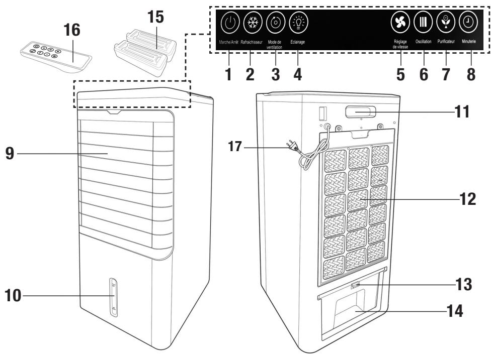 ELSAY FLS-120CR18 - PREVOD ORIGINALNEGA NAVODILA - 1