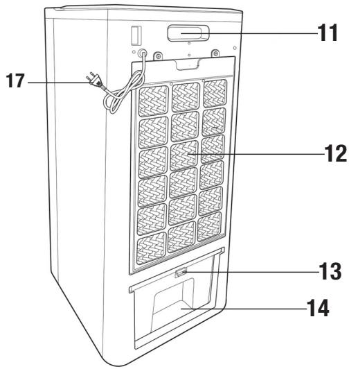 ELSAY FLS-120CR18 - MANUAL DE INSTRUÇÉS TRADUZIDO A PARTIR DA VERSÃO ORIGINAL - 3