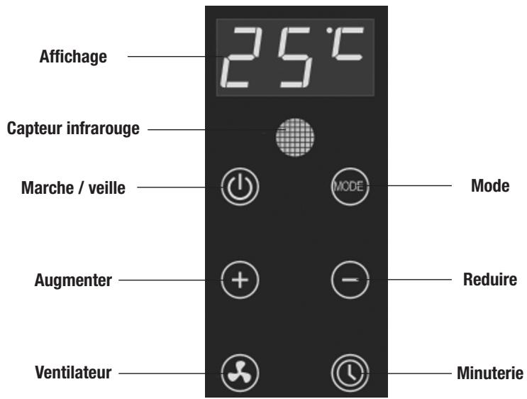 ELSAY HD973EF - UTILISATION - 1