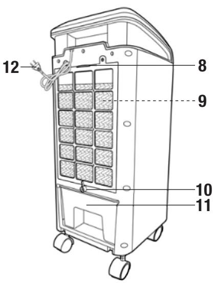 ELSAY FLS-120LG - PREVOD ORIGINALNEGA NAVODILA - 3