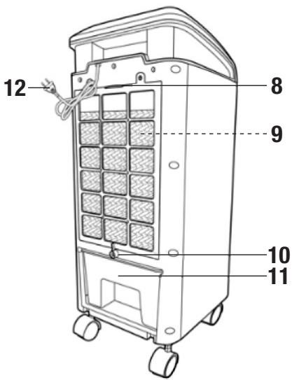 ELSAY FLS-120LG - MANUAL DE INSTRUÇÉS TRADUZIDO A PARTIR DA VERSÃO ORIGINAL - 3
