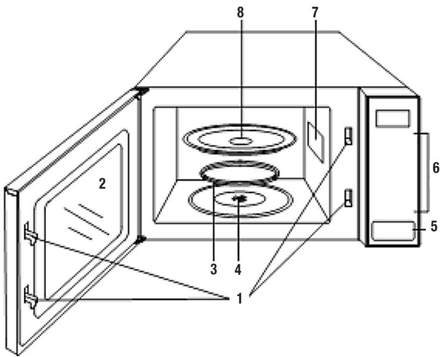 ELSAY P90N30AP-BM1 - INSTRUCCIONES TRADUCIDAS A PARTIR DE LAS INSTRUCCIONES ORIGINALES - 1