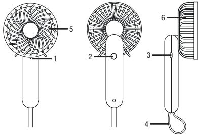 ELSAY SM-R2 - Mini Ventilateur • SM-R2 - 1