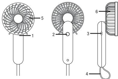 ELSAY SM-R2 - MINI VENTILATOR • SM-R2 - NAVODILA ZA UPORABO - 1