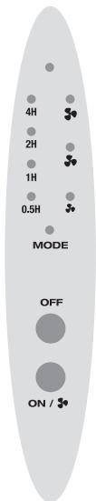 ELSAY VEL100KT - Tryb normalny - 1