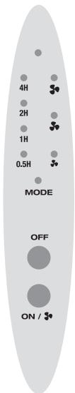 ELSAY VEL100KT - Telecomando - 1