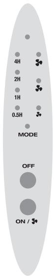 ELSAY VEL100KT - Mode Sommeil - 1
