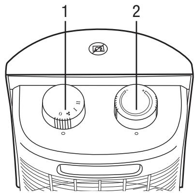 ELSAY PTC908-H - PT TERMOVENTILADOR CERAMICO · C E PTC908-H - 2