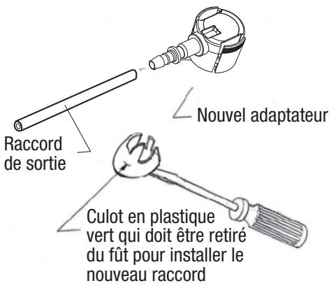 ELSAY BCT-0568D - FUT SOUS PRESSION - 1