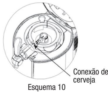 ELSAY BCT-0568D - BARRIL SOB PRESSão - 4