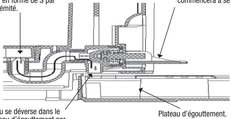 ELSAY BCT-0568D - REEMPLACEMENT DEL'EAU À L'INTÉRIEUR DE LA CAVITÉ DE REFROIDISSEMENT - 1