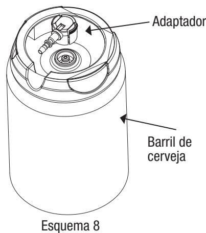 ELSAY BCT-0568D - BARRIL SOB PRESSão - 2