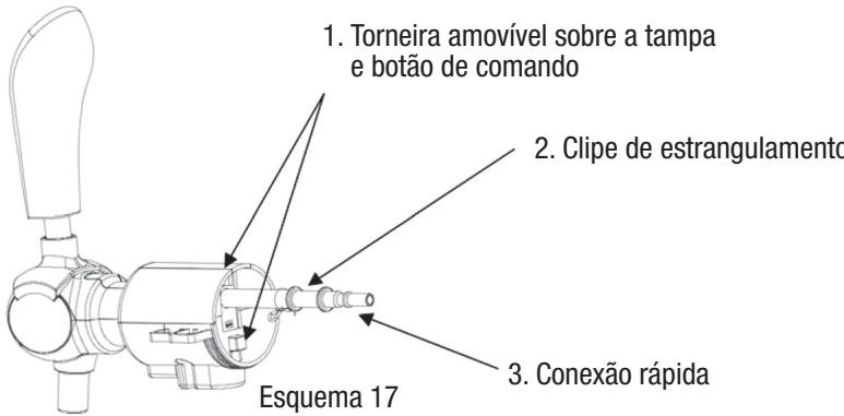 ELSAY BCT-0568D - Substituição do tubo de cerveja - 1