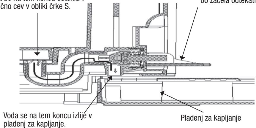 ELSAY BCT-0568D - ZAMENJAVA VODE V HLADILNI KOMORI - 1