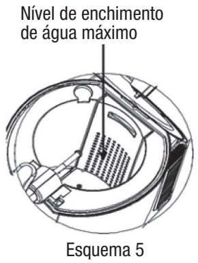 ELSAY BCT-0568D - INSTALAÇÃO - 3