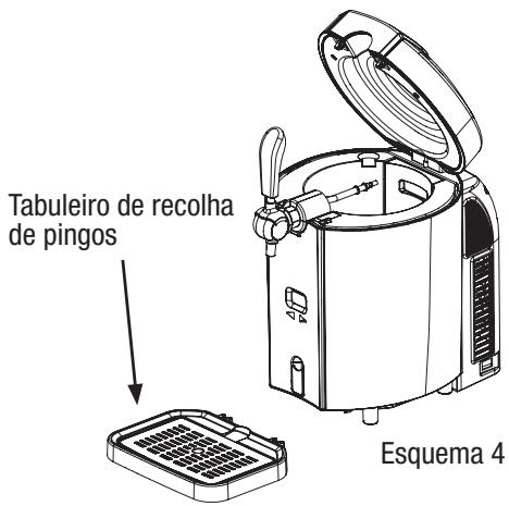 ELSAY BCT-0568D - INSTALAÇÃO - 2