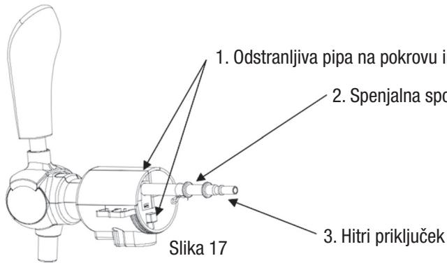 ELSAY BCT-0568D - Zamenjava cevi za pivo - 1