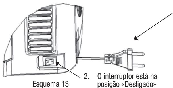 ELSAY BCT-0568D - COLOÇÃO EM FUNCIONAMENTO - 2