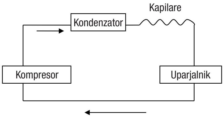 ELSAY JHS-A016 - Obnovitev - 1