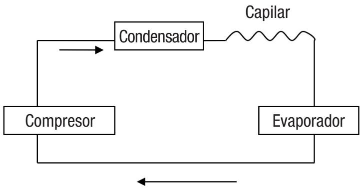 ELSAY JHS-A016 - DIAGRAMA ESQUEMÁTICO DEL APARATO - 1