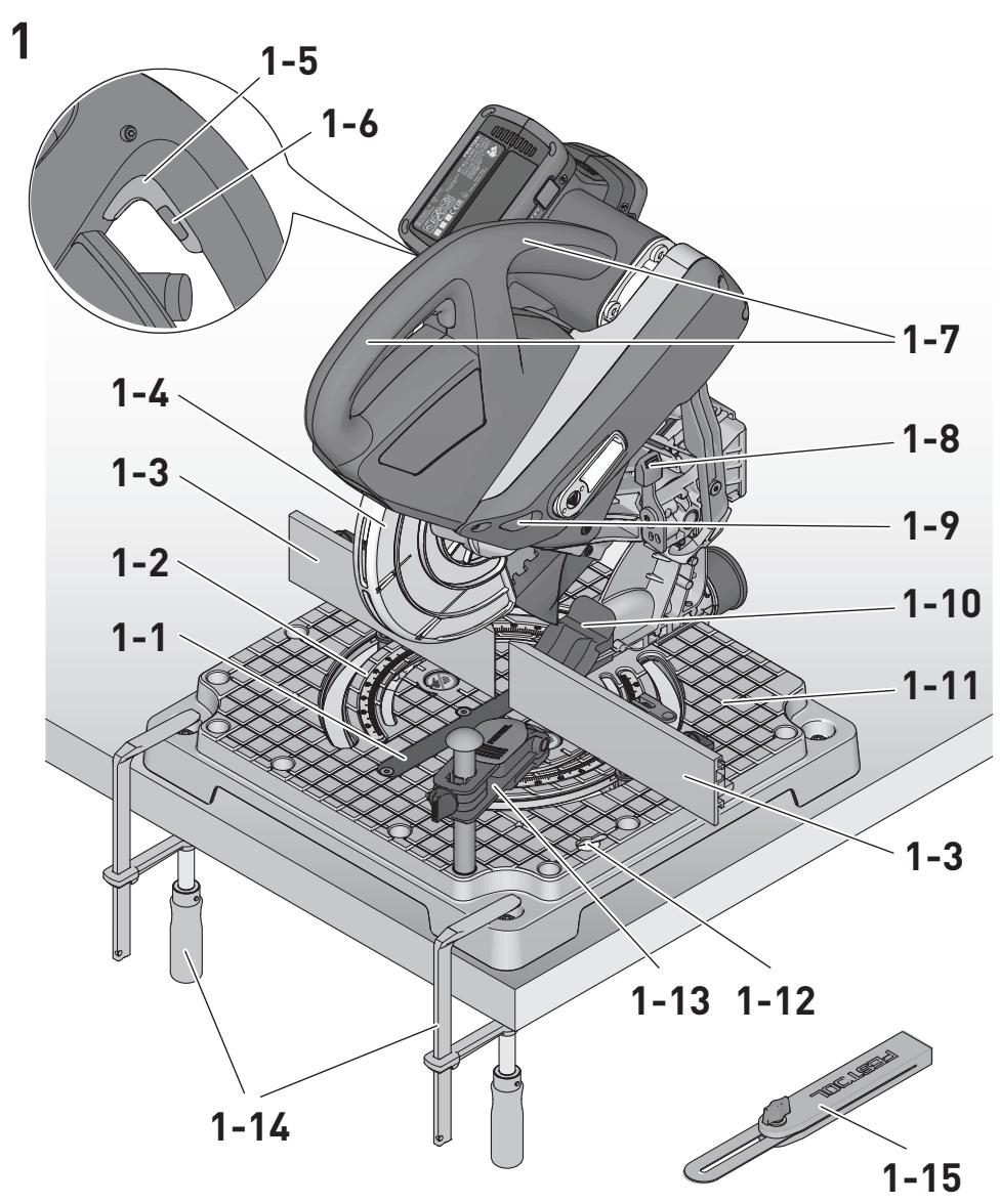 FESTOOL SYMMETRIC SYMC 70 EB-Basic - SYMc 70 EB - 2