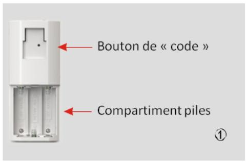 VOLTMAN DIO020500 - DETECTEURS DE MOUVEMENT INFRAROUGES SANS FIL - 1