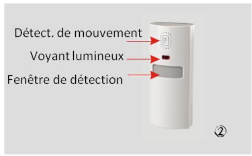 VOLTMAN DIO020500 - DETECTEURS DE MOUVEMENT INFRAROUGES SANS FIL - 2