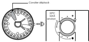 VOLTMAN VOM5400002 - Exemple 2: Limitation à une température maximale (MAX) - 1