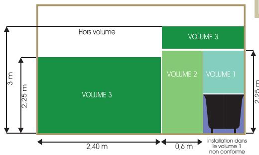 VOLTMAN VOM5400002 - III - INSTALLATION ELECTRIQUE - 3