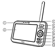 VTECH Babyphone Vidéo Lightshow - BM5463 - FONCTIONS DE L'UNITE PARENTS - 1