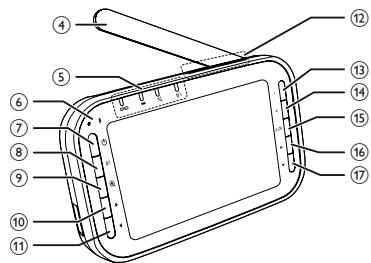 VTECH Babyphone Vidéo XL Expert - BM4400 - Fonctions de l'unité bébé - 5
