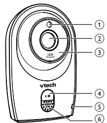 VTECH Babyphone Vidéo XL Expert - BM4400 - Fonctions de l'unité bébé - 1