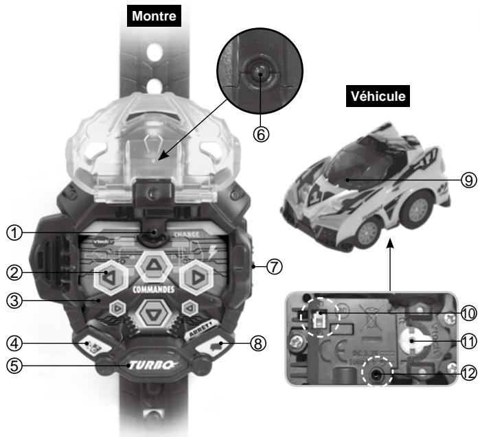 VTECH Turbo Force - Méga Circuit Super Loop + montre - 1
