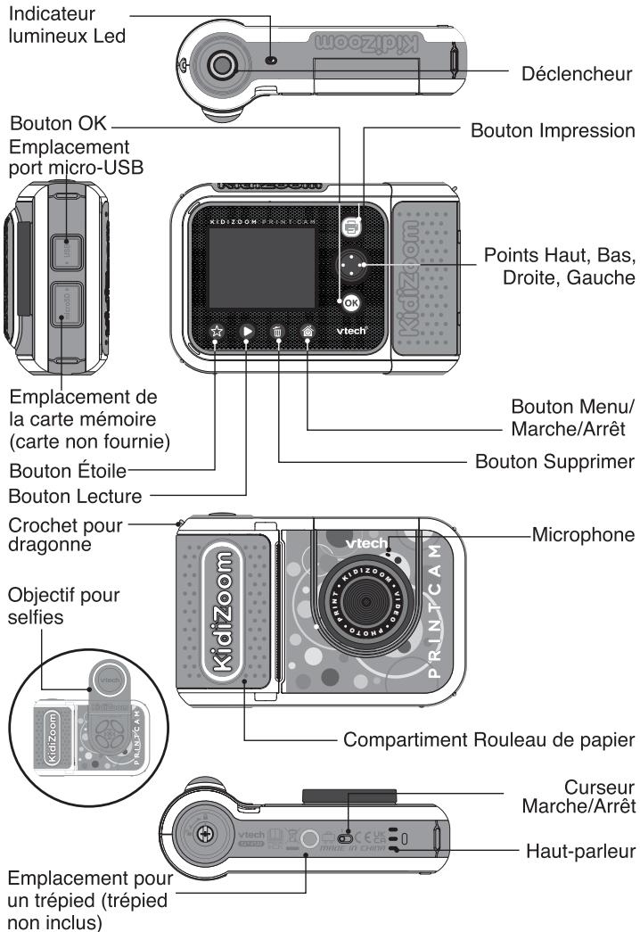 VTECH KidiZoom Print Cam - FONCTIONNALITÉS - 1