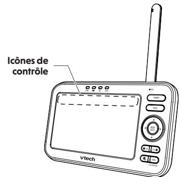 VTECH Babyphone caméra infrarouge - ICÔNES DE CONTROLE DE L'UNITÉ PARENTS - 1