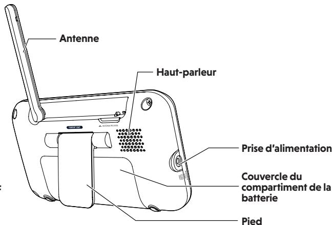 VTECH Babyphone caméra infrarouge - FONCTIONS DE L'UNITE PARENTS - 2