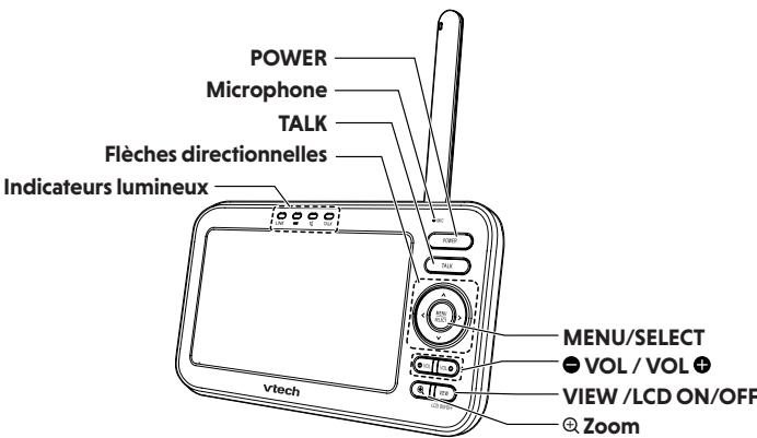 VTECH Babyphone caméra infrarouge - FONCTIONS DE L'UNITE PARENTS - 1