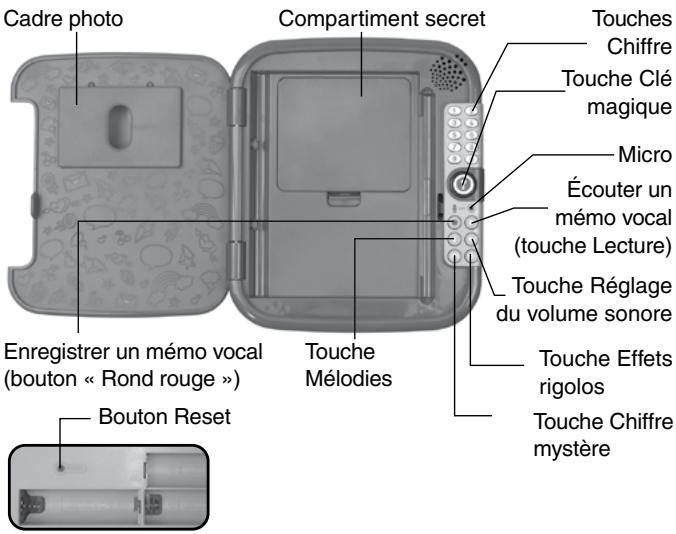 VTECH KidiSecrets - Mon journal à secrets bleu - INTRODUCTION - 1