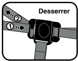 VTECH Siège-rehausseur interactif 5 en 1 - Pour desserrer le système de retenue : - 2