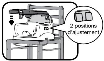 VTECH Siège-rehausseur interactif 5 en 1 - Utilisation et installation du plateau pour les repas - 1