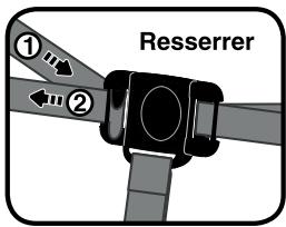 VTECH Siège-rehausseur interactif 5 en 1 - Pour desserrer le système de retenue : - 1