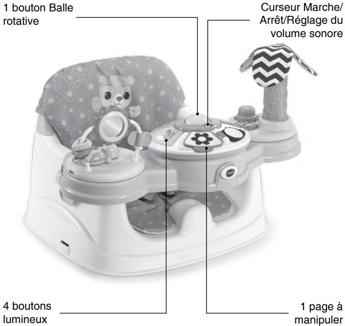 VTECH Siège-rehausseur interactif 5 en 1 - INTRODUCTION - 1