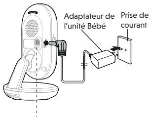 VTECH Caméra supplémentaire pour BM5252 - Babyphone vidéo - 1