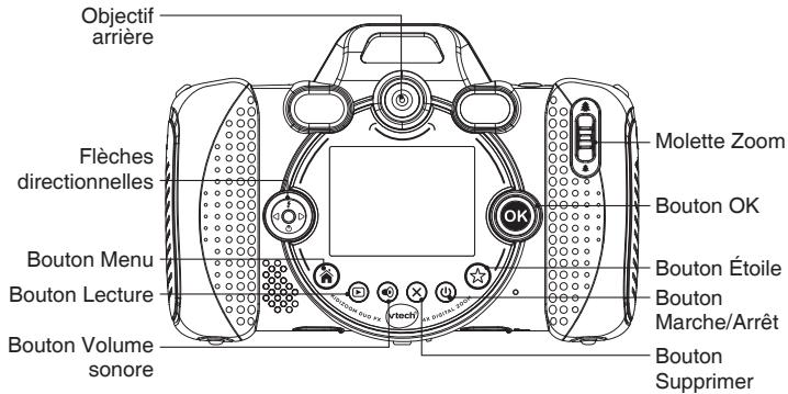 VTECH KidiZoom Duo FX rose - FONCTIONNALITÉS - 2
