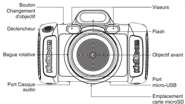 VTECH KidiZoom Duo FX rose - FONCTIONNALITÉS - 1