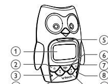 VTECH Babyphone Hibou Family - BM2301 - Ecoute-bébé audio - Fonctions de l'unité Parents - 1