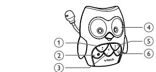 VTECH Babyphone Hibou Family - BM2301 - Ecoute-bébé audio - Fonctions de l'unité Bébé - 1