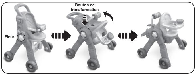 VTECH Ma poussette 3 en 1 interactive - Bouton de transformation - 1