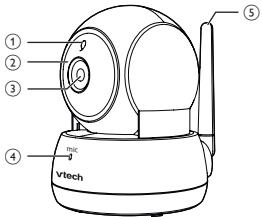 VTECH Baby Camera Infinity Move - IPCAM 220 - Fonctionnalités - 1